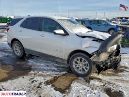Chevrolet Equinox 2021 1