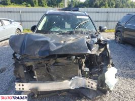 Toyota Highlander 2021 3 Toyota Highlander 2021 3