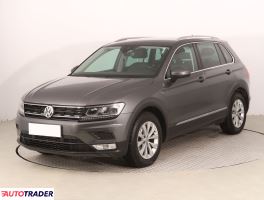 Volkswagen Tiguan 2016 1.4 147 KM