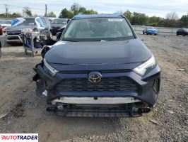 Toyota Pozostałe 2024 2
