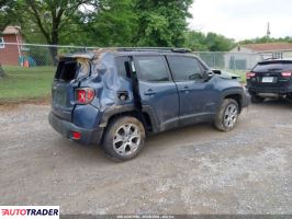 Jeep Renegade 2023 1 Jeep Renegade 2023 1