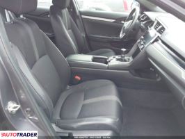 Honda Civic 2019 2