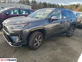 Toyota Pozostałe 2021 2