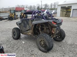 Polaris Ranger RZR 2023