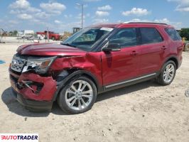 Ford Explorer 2019 3 Ford Explorer 2019 3
