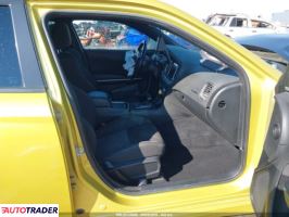 Dodge Charger 2021 5