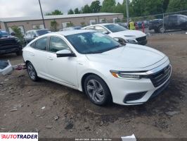 Honda Insight 2020 1