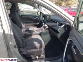 Toyota Pozostałe 2021 2