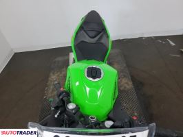 Kawasaki Pozostałe 2025