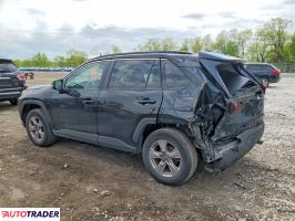 Toyota Pozostałe 2024 2