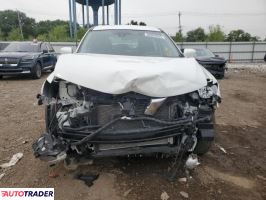 Nissan Rogue 2019 2 Nissan Rogue 2019 2