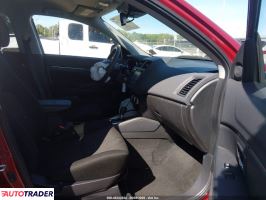 Mitsubishi Outlander 2022 2