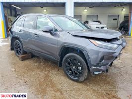 Toyota Pozostałe 2024 2