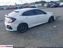 Honda Civic 2021 1 Honda Civic 2021 1