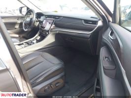 Jeep Grand Cherokee 2023 3