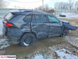 Toyota Pozostałe 2020 2