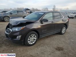 Chevrolet Equinox - zobacz ofertę