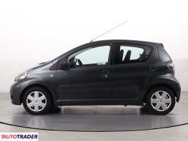 Toyota Aygo 2011 1.0 67 KM Toyota Aygo 2011 1.0 67 KM