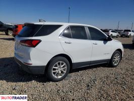Chevrolet Equinox 2024 1