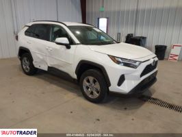 Toyota Pozostałe 2024 2