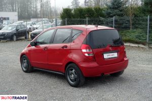 Mercedes A-klasa 2007 2.0 109 KM