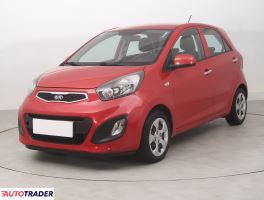Kia Picanto 2012 1.0 68 KM
