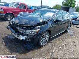 Acura RL 2020 3 Acura RL 2020 3