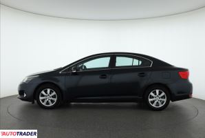 Toyota Avensis 2015 2.0 122 KM