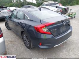 Honda Civic 2021 1 Honda Civic 2021 1