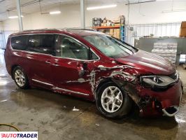 Chrysler Pacifica 2020 3