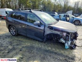 Toyota Pozostałe 2025 2