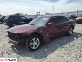 Dodge Charger - zobacz ofertę