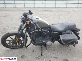 Harley-Davidson Pozostałe 2019