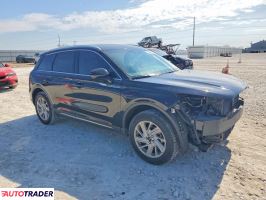 Lincoln Pozostałe 2020 2