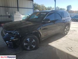 Jeep Grand Cherokee - zobacz ofertę