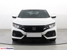 Honda Civic 2017 1.0 127 KM
