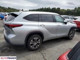 Toyota Highlander 2022 3 Toyota Highlander 2022 3