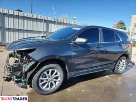 Chevrolet Equinox - zobacz ofertę