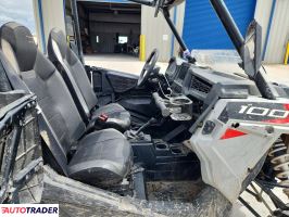 Polaris Ranger RZR 2023