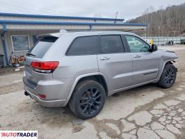 Jeep Grand Cherokee 2020 3