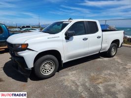 Chevrolet Silverado - zobacz ofertę