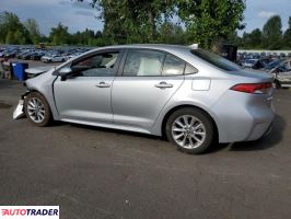 Toyota Corolla 2021 1 Toyota Corolla 2021 1