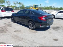 Honda Civic 2021 1 Honda Civic 2021 1