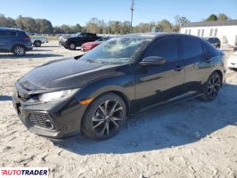 Honda Civic 2018 1