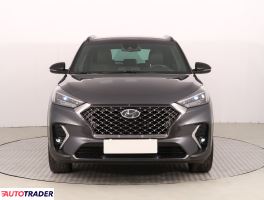 Hyundai Tucson 2020 1.6 174 KM