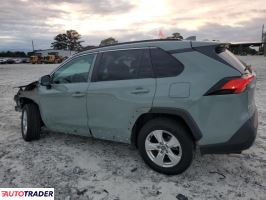 Toyota Pozostałe 2020 2