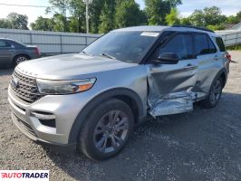 Ford Explorer - zobacz ofertę
