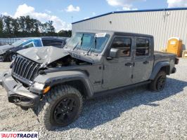 Jeep Pozostałe 2021 3