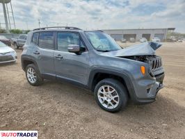 Jeep Renegade 2021 1