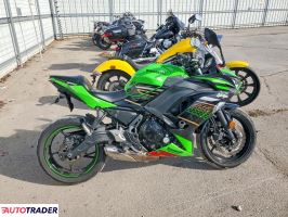 Kawasaki Pozostałe 2020